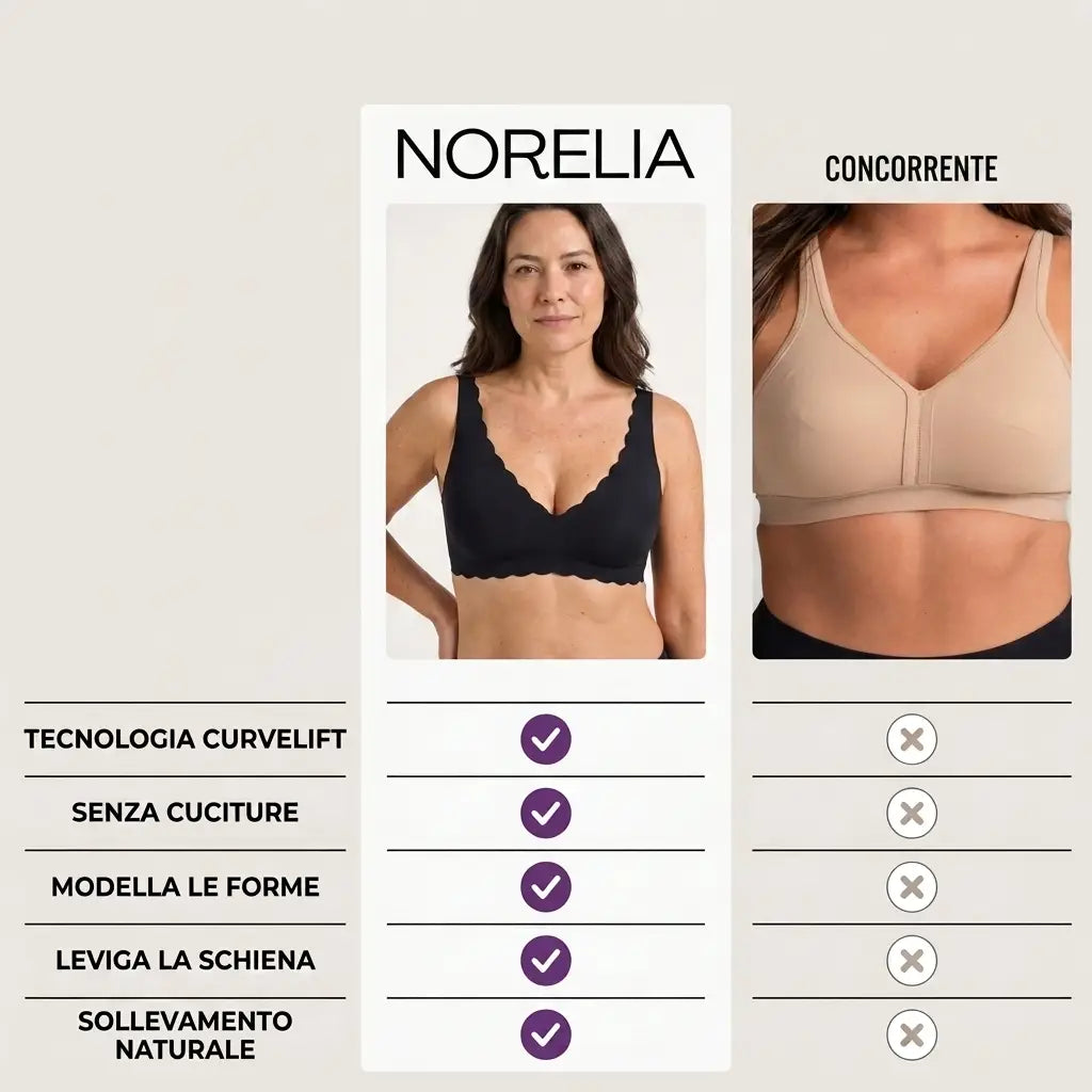 CurveLift™ – Reggiseno seducente senza ferretto, scollo a V profondo