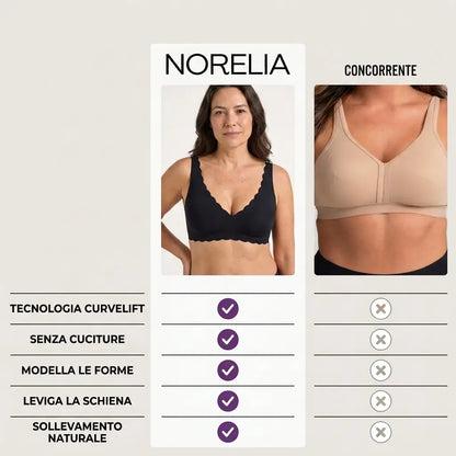 CurveLift™ – Reggiseno seducente senza ferretto, scollo a V profondo